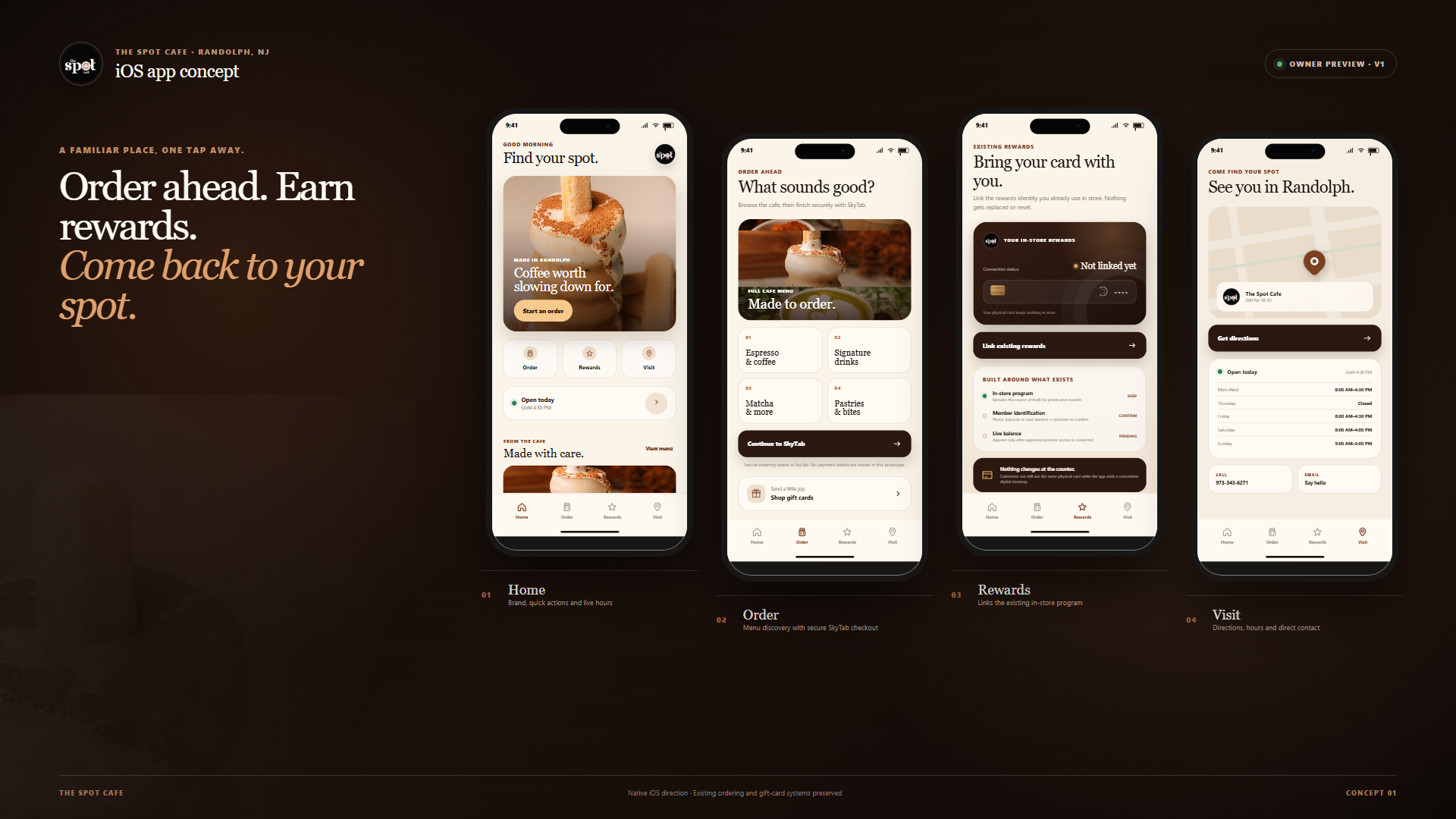 The Spot Cafe iOS product concept screens